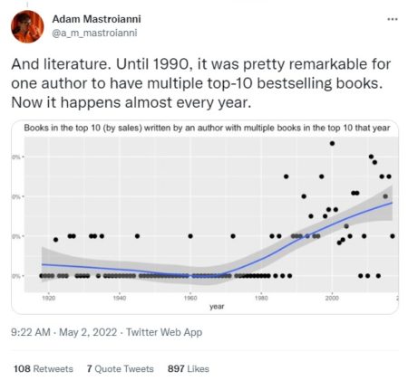 Mastroianni Lit