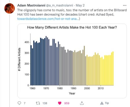 Mastroianni Music